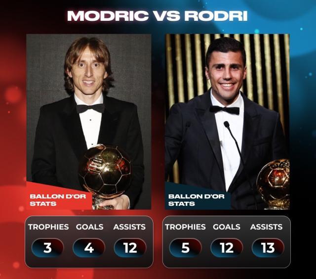 1730348996237066256.jpg mk体育官网-骆明:金球奖从来不靠营销!罗德里得奖是风向变了?