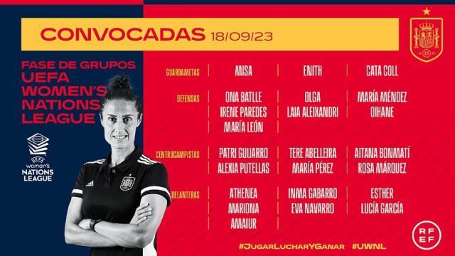 西班牙女足强召罢赛国脚，会不会只有3人报到？