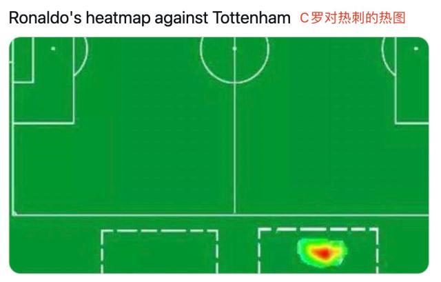 mk体育直播-提前离场回更衣室，名宿：C罗认为自己比曼联更大