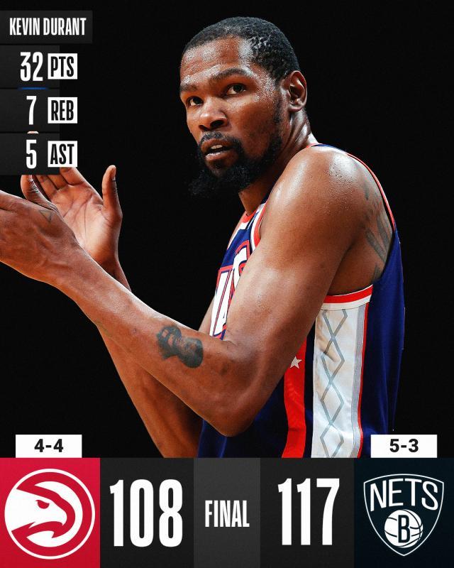 1636001268790085404.jpg mk体育官网-三节31分导演两波高潮 篮网起伏不定KD稳如磐石