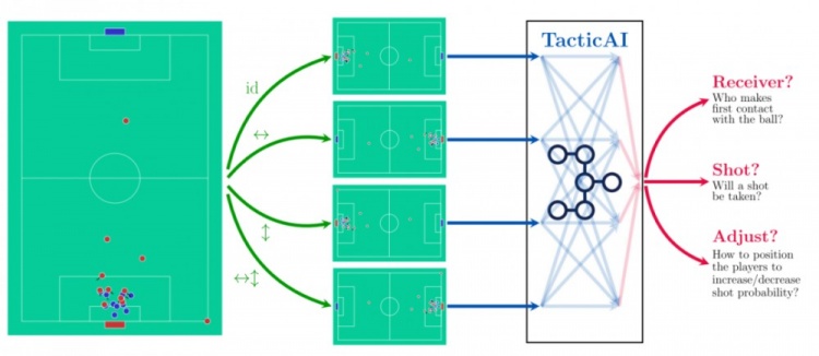 “奥本海默时刻”将至：当AI要求“梅西”替补，你该怎么办